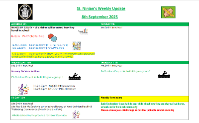 Weekly update-8th September 2025 Weekly update-8th September 2025