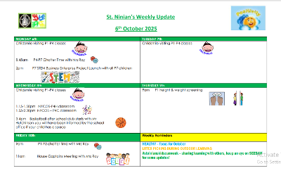 Weekly update 6th October