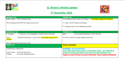 Weekly update 3rd November 