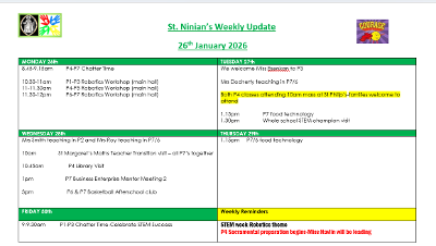 Weekly update 26th January 2026
