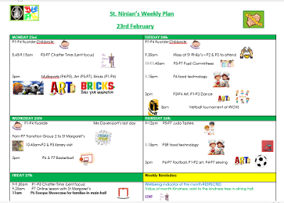 Weekly update 23rd February 2026