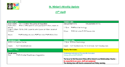 Weekly update 27th April 2026
